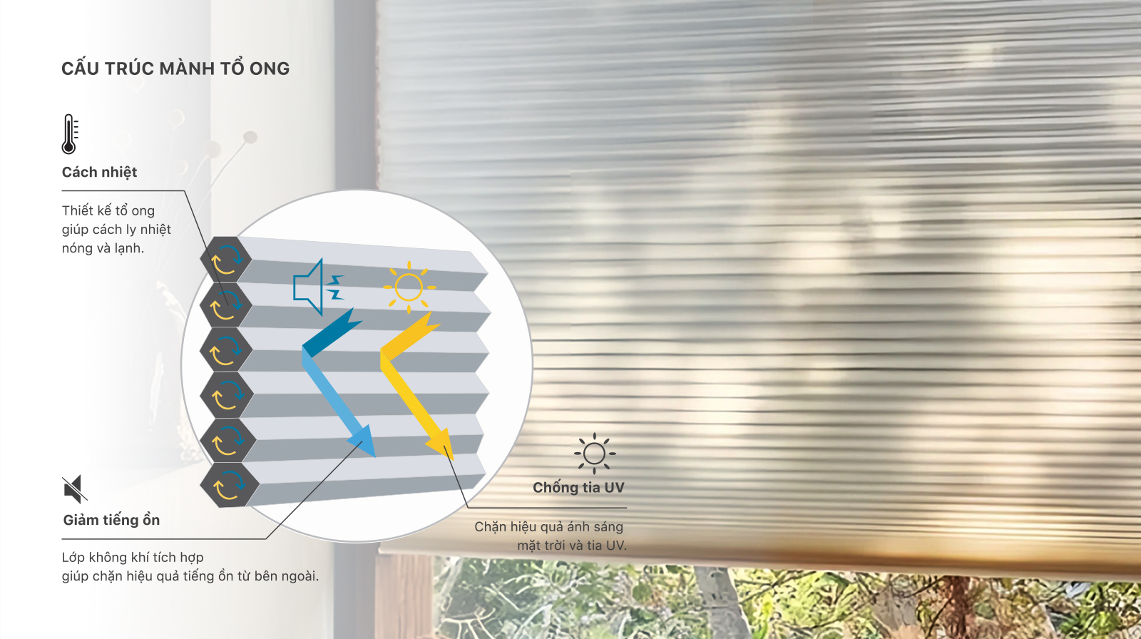 Honeycomb structure - energy saving